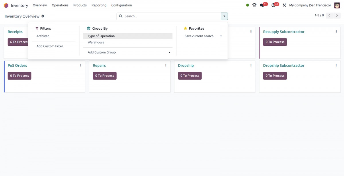 Các tính năng nổi trội của Odoo Inventory