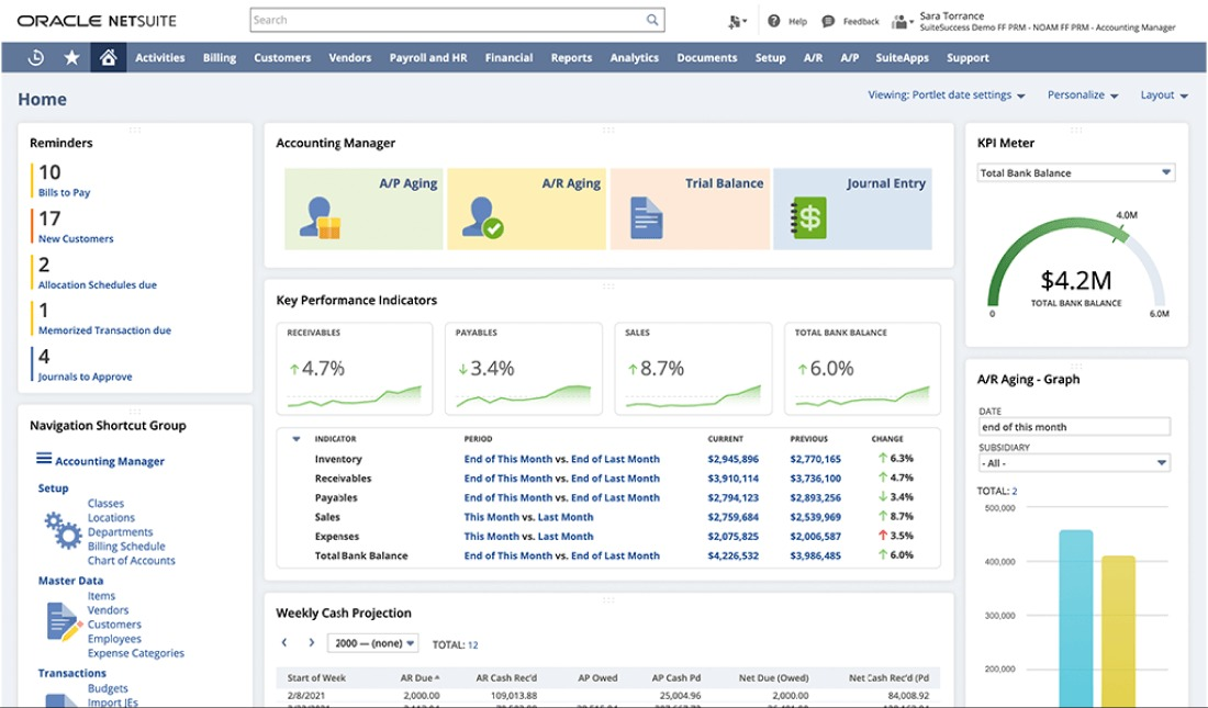 Tính năng lưu trữ hồ sơ bằng dữ liệu của Netsuite