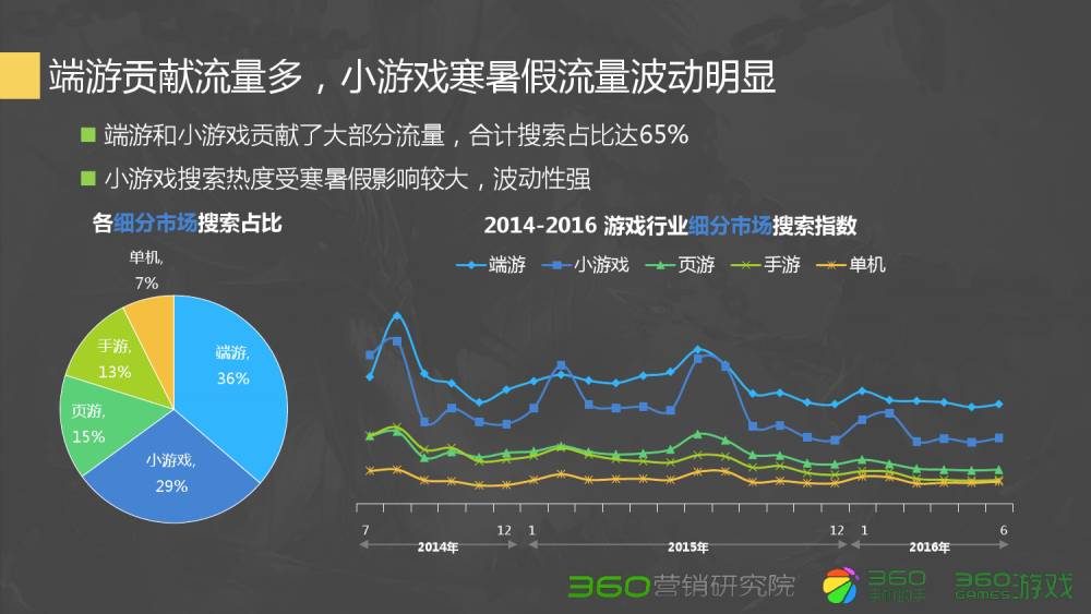 梦幻西游养孩子毛笔画