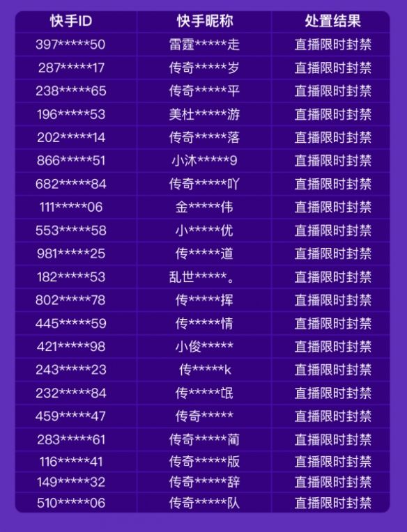 梦幻西游109妖王