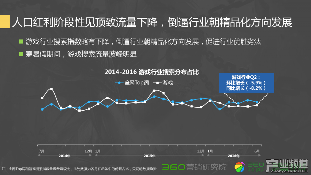 梦幻西游2平民副本经验