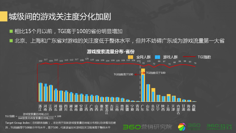 桃花源和梦幻西游哪个好玩